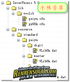 《中科大讯飞Interphonic 5.0语音合成系统》(Interphonic 5.0)绿色免安装版[压缩包]