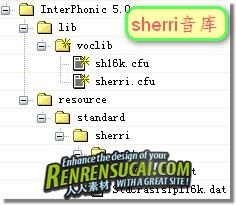 《中科大讯飞Interphonic 5.0语音合成系统》(Interphonic 5.0)绿色免安装版[压缩包]