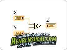 《LabVIEW 2011 开发者套装》(LabVIEW 2011 Developer Suite)[光盘镜像]