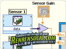 《LabVIEW 2011 开发者套装》(LabVIEW 2011 Developer Suite)[光盘镜像]