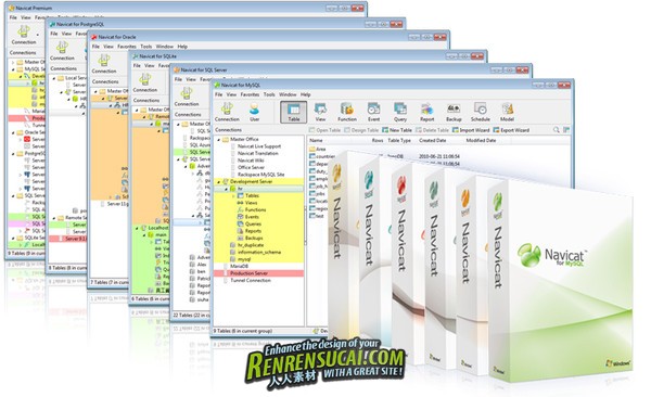《MySQL/SQL/SQLite/Oracle/PostgreSQL多重数据库管理工具》(PremiumSoft Navicat Enterprise Edi