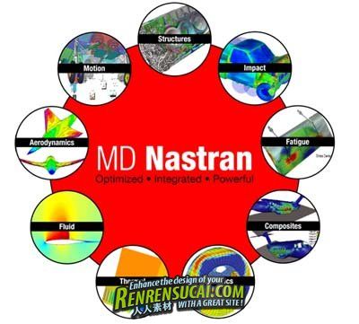 《多学科综合仿真》(MSC.MD.NASTRAN)V2011.1-MAGNiTUDE [光盘镜像]