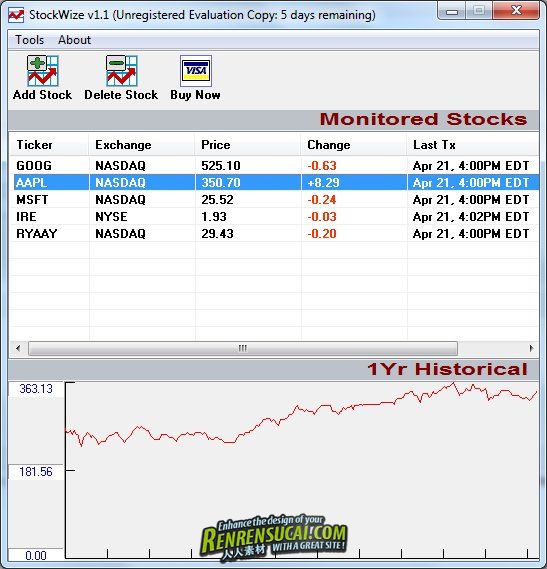 《股市监控软件》(Hillstone Software StockWize) v1.2[压缩包]