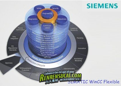 《西门子人机界面编辑软件2008 SP3 32/64位破解版》Siemens SIMATIC WinCC Flexible 2008 SP3 32bit &am