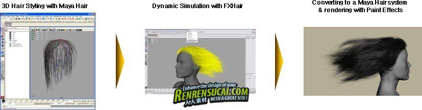 《Maya高级毛发插件FXHair 2012 V4版》FXHair 2012 V4 for MAYA 2009-2012 x64