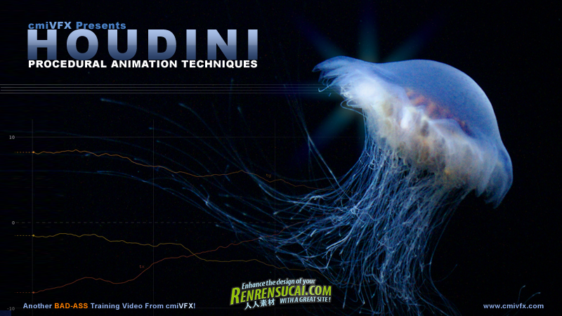 《Houdini流程化动画制作技巧教程》cmiVFX Houdini Procedural Animation Techniques