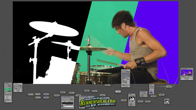 《Blender蓝绿屏抠像键控技术教程》cmiVFX Blender GreenScreen Keying Concepts