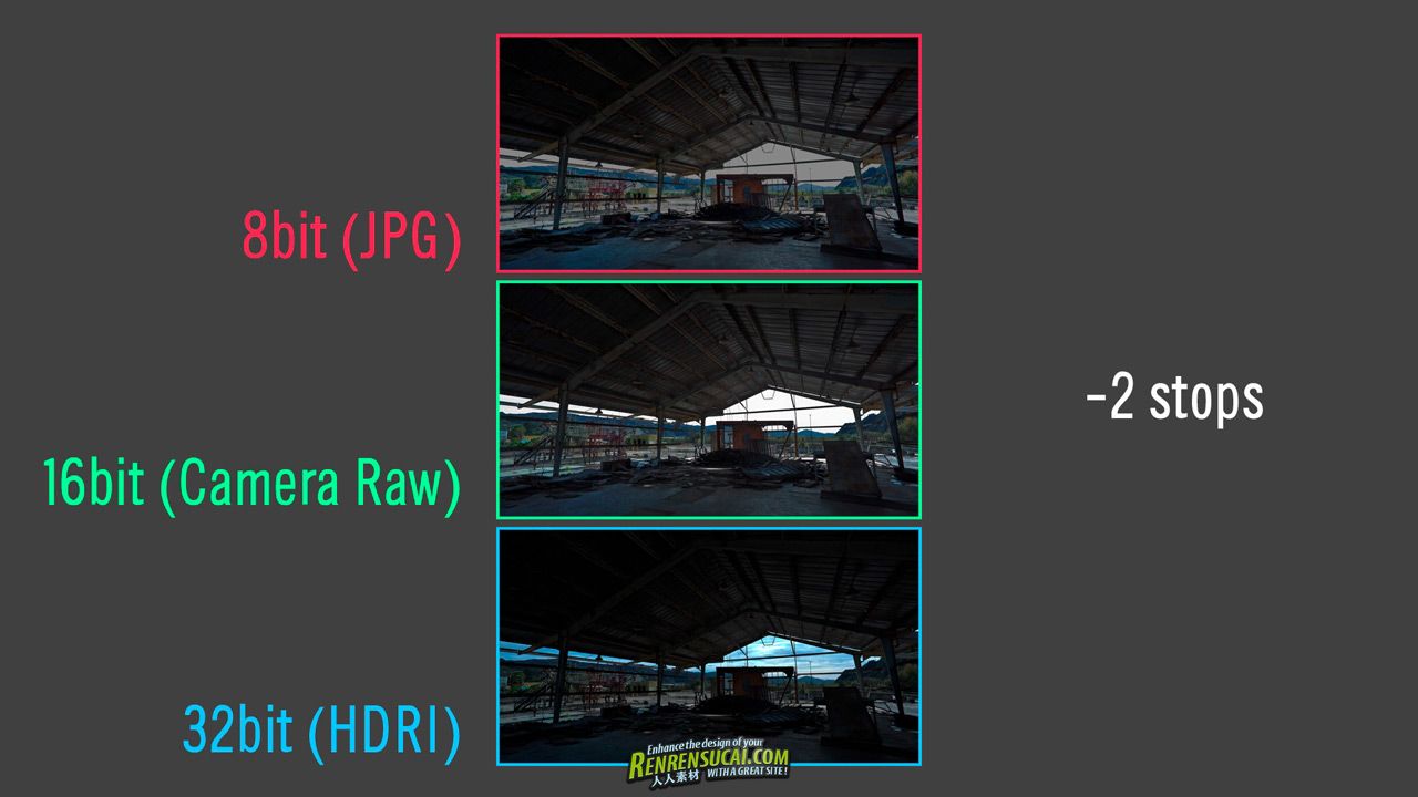 《真实场景特效拍摄与处理高动态范围图片教程》High Dynamic Range Imaging