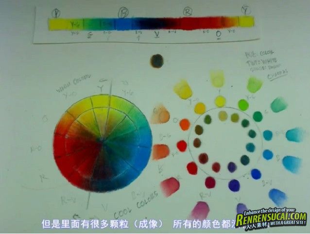 【第五期中文翻译教程】《色彩的设计原理--解构与运用》人人素材出品