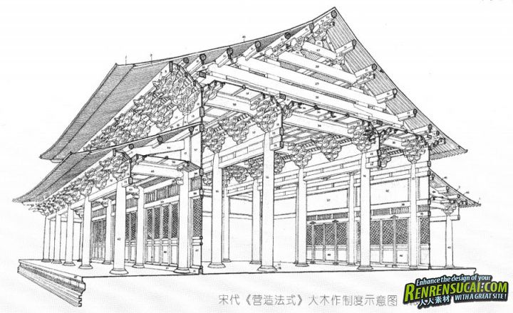 中国古典建筑线图