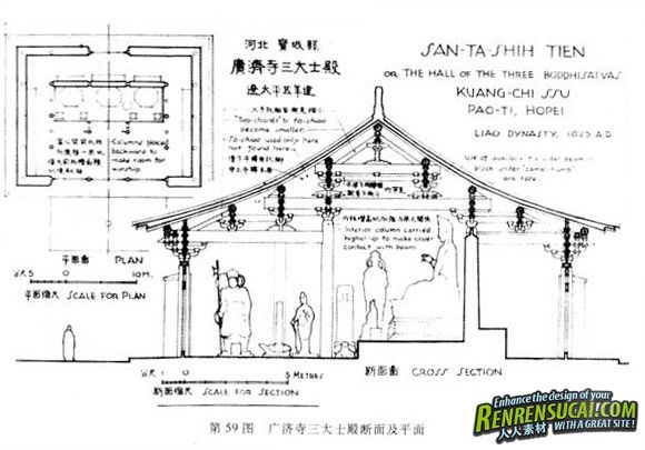 中国古典建筑线图