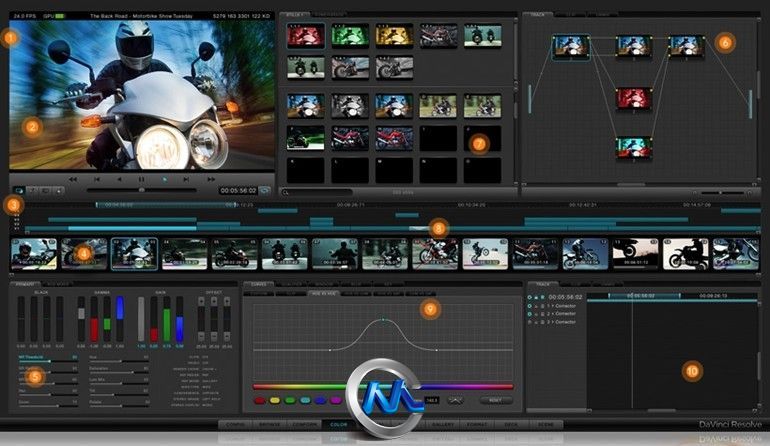 达芬奇DaVinci Resolve Win V8.2 XFORCE 破解版 Win 版 Mac 版  Linux 版