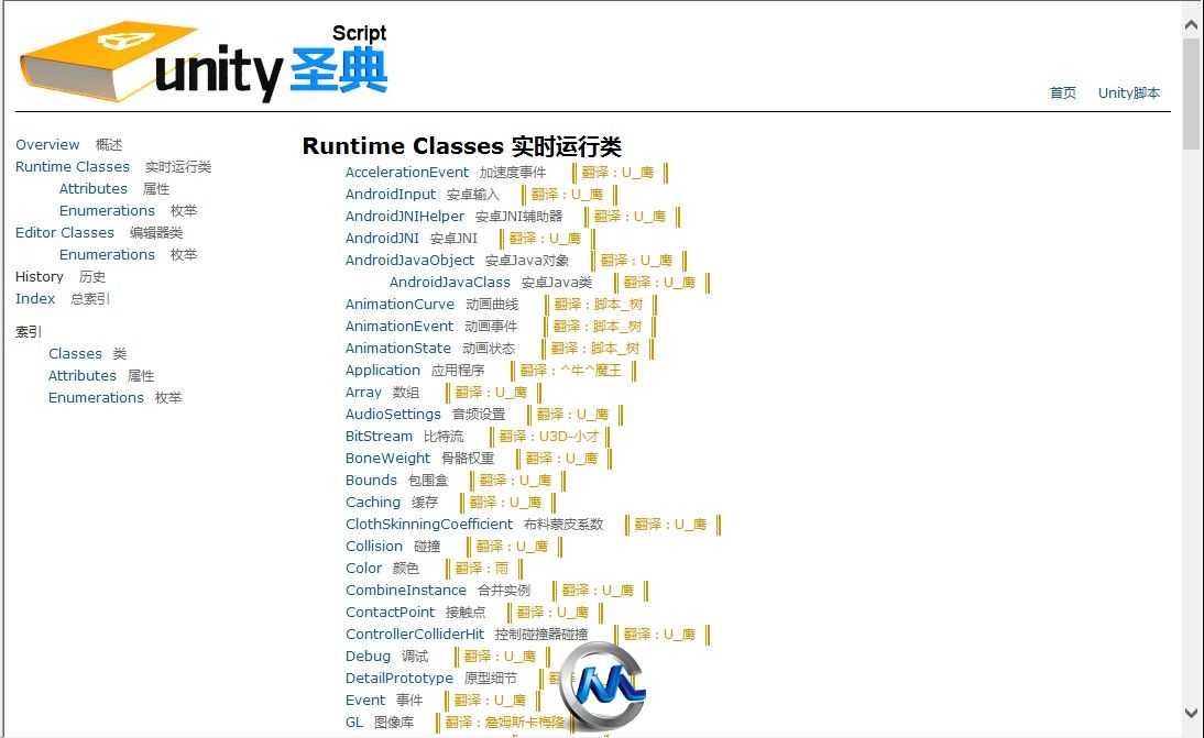 Unity3d 中文版API （CHM）