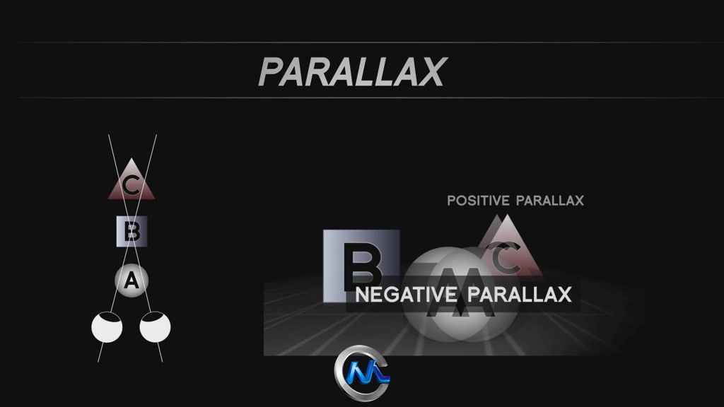 《C4D立体技术视频教程》cmiVFX Cinema 4D Stereoscopic