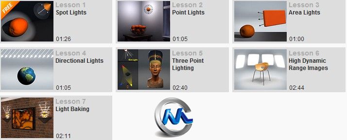《数字图形与影视特效教程系列之灯光照明》Digital-Tutors CG101 Lighting