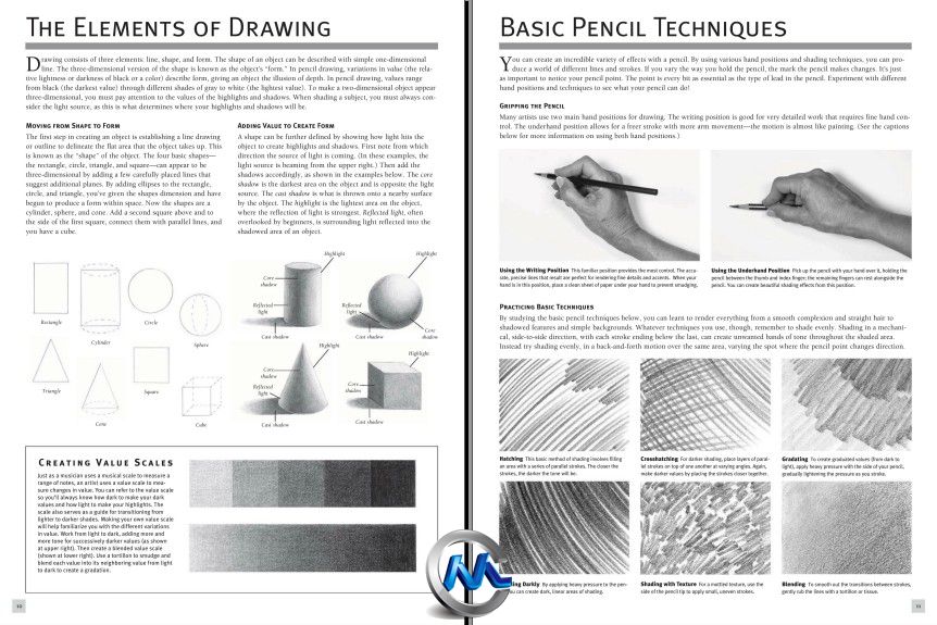 《人物肖像绘画艺术书籍》Art of Drawing People Discover simple techniques for ...