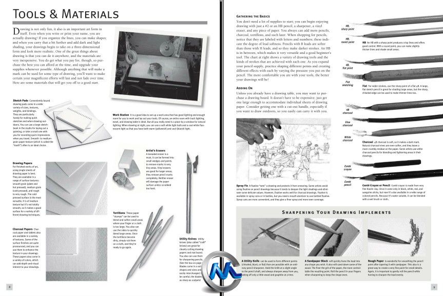 《人物肖像绘画艺术书籍》Art of Drawing People Discover simple techniques for ...