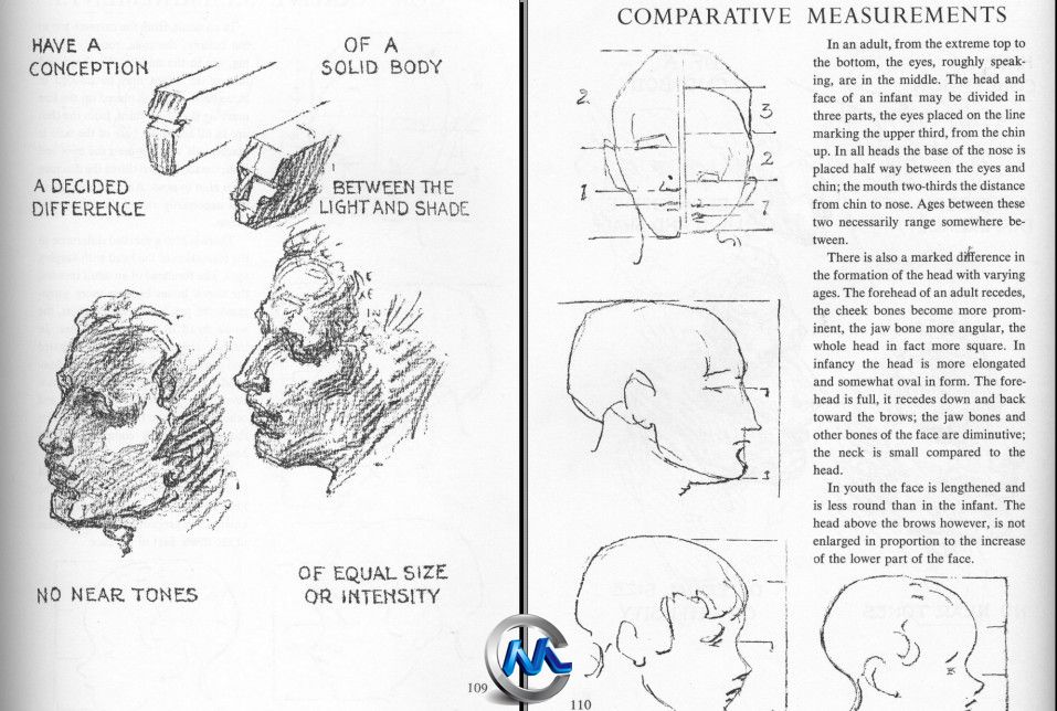 《人物解剖绘画指南书籍》Bridgman’s Complete Guide to Drawing from Life