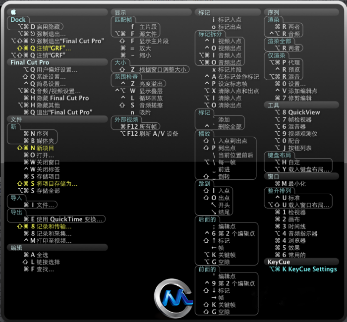 FCP X快捷键.png