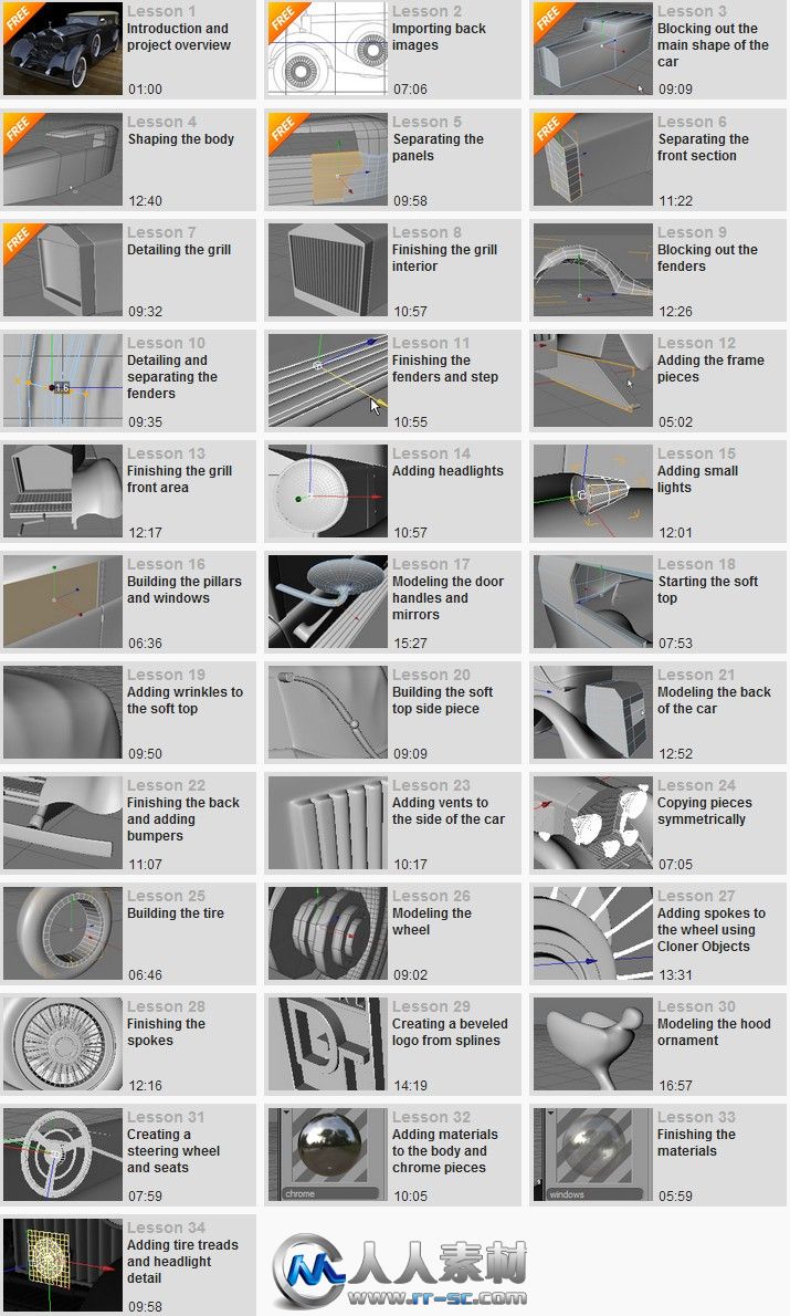 《C4D老爷车建模视频教程》Digital-Tutors Automotive Modeling in CINEMA 4D