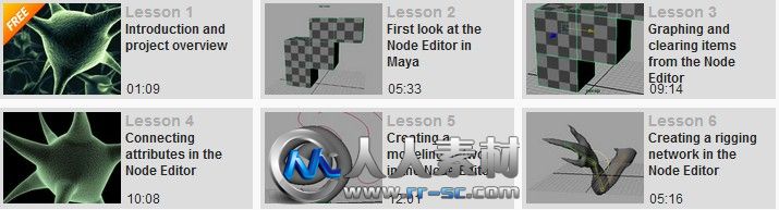 《Maya节点编辑器视频教程》Digital-Tutors Utilizing the Node Editor in Maya