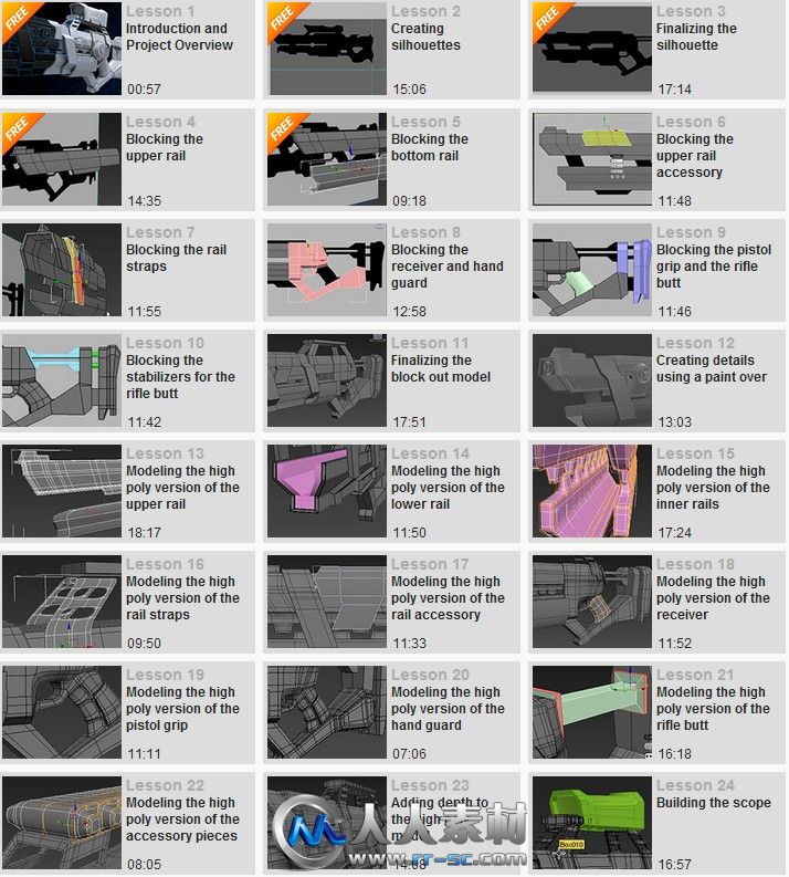 《科幻游戏武器建模视频教程》Digital-Tutors Modeling Sci-Fi Weapons for Games ...