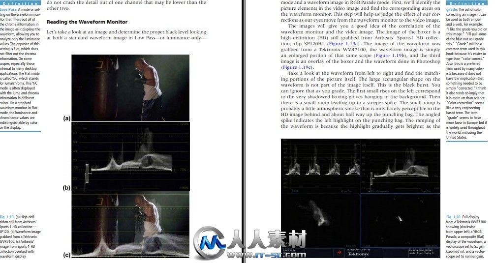 《数字色彩校正技术书籍》The Art and Technique of Digital Color Correction Sec...