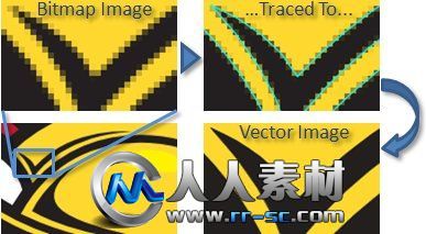 《在线位图转矢量图应用程序》(Vector Magic Inc Vector Magic Desktop Edition)v1...