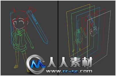 《3dsMax卡通算图插件V3.07版》PSOFT Pencil+ 3.07 for 3ds Max 2010-2013 Win64