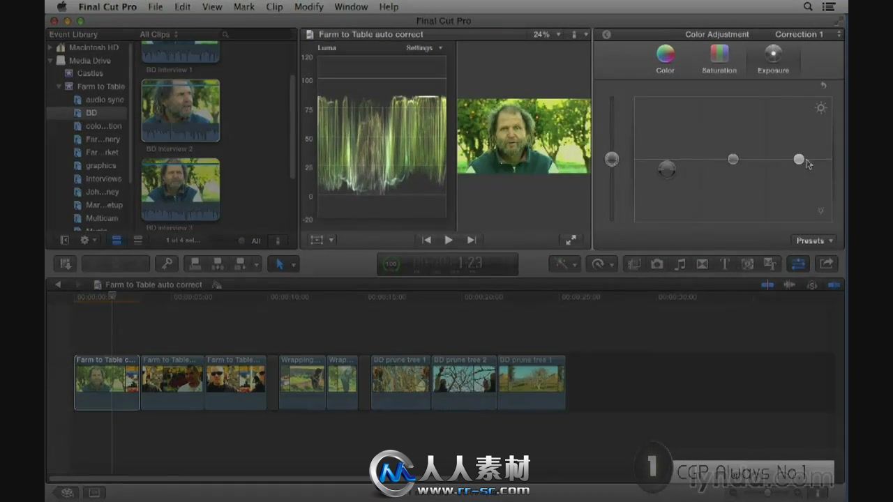 《FCP非编剪辑基础训练视频教程》Lynda.com Final Cut Pro X Essential Training