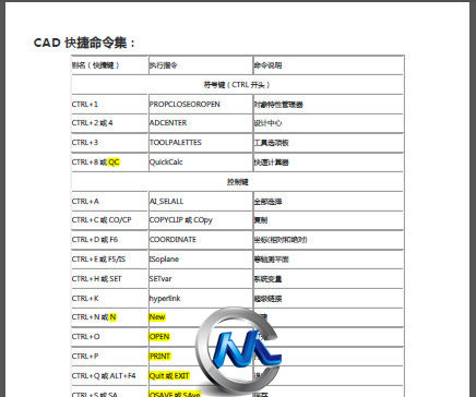 CAD快捷命令 共7页 PDF