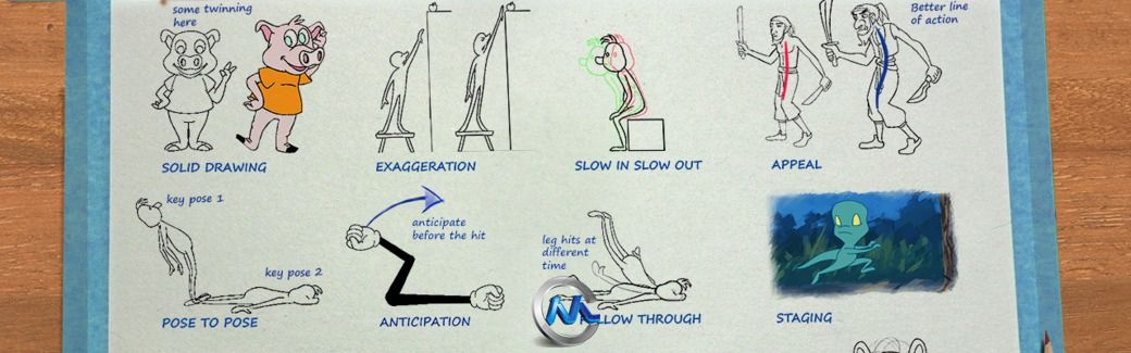 Toon Boom Harmony动画技巧12则视频教程
