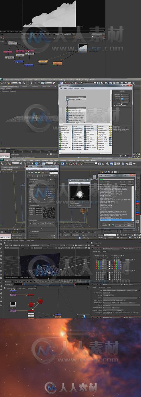 3dsMax中FumeFX星云特效制作视频教程 Digital-Tutors Creating a Nebula Effect Us...