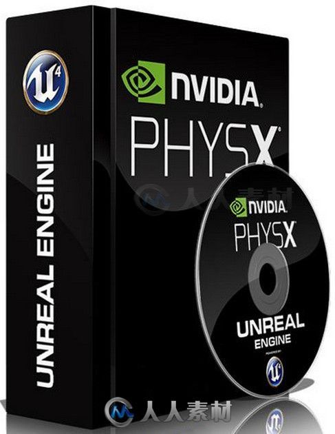 Nvidia PhysX物理引擎WaveWorks软件 Nvidia PhysX WaveWorks