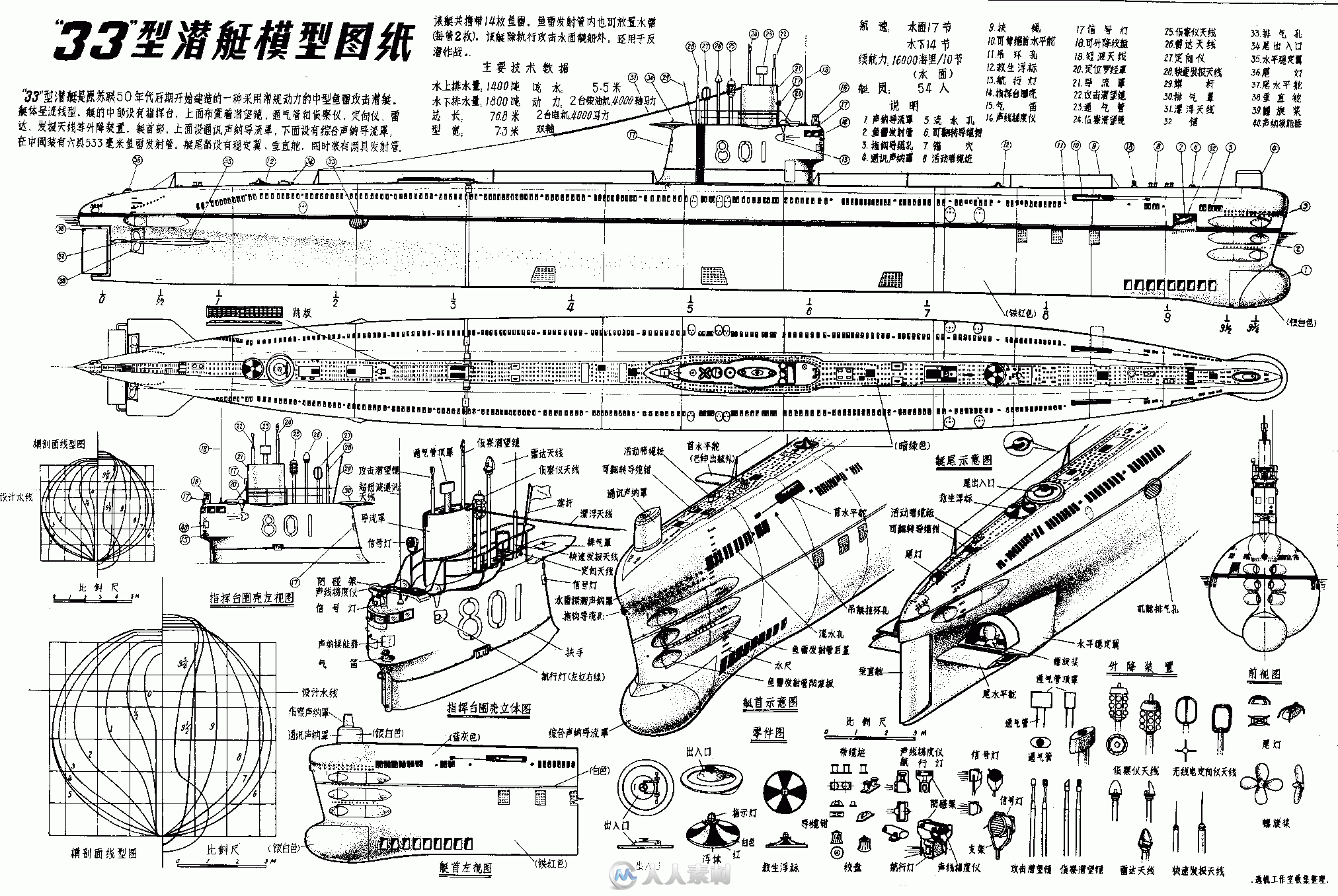 三维参照视图