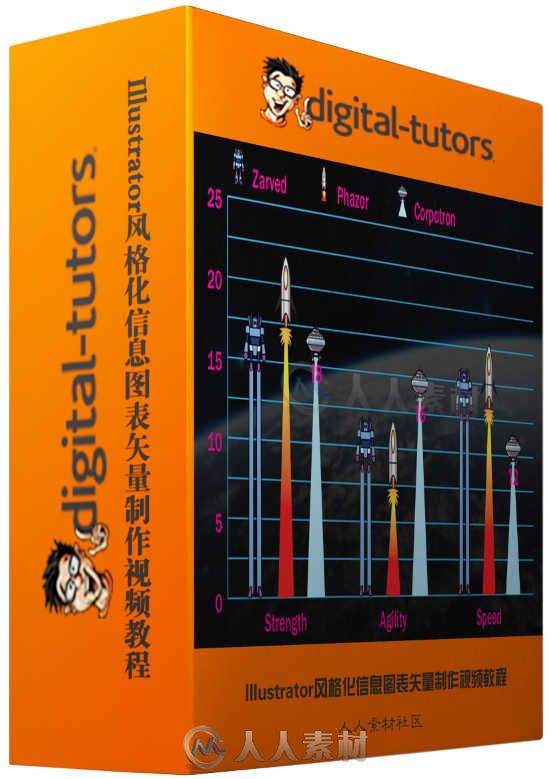 Illustrator风格化信息图表矢量制作视频教程