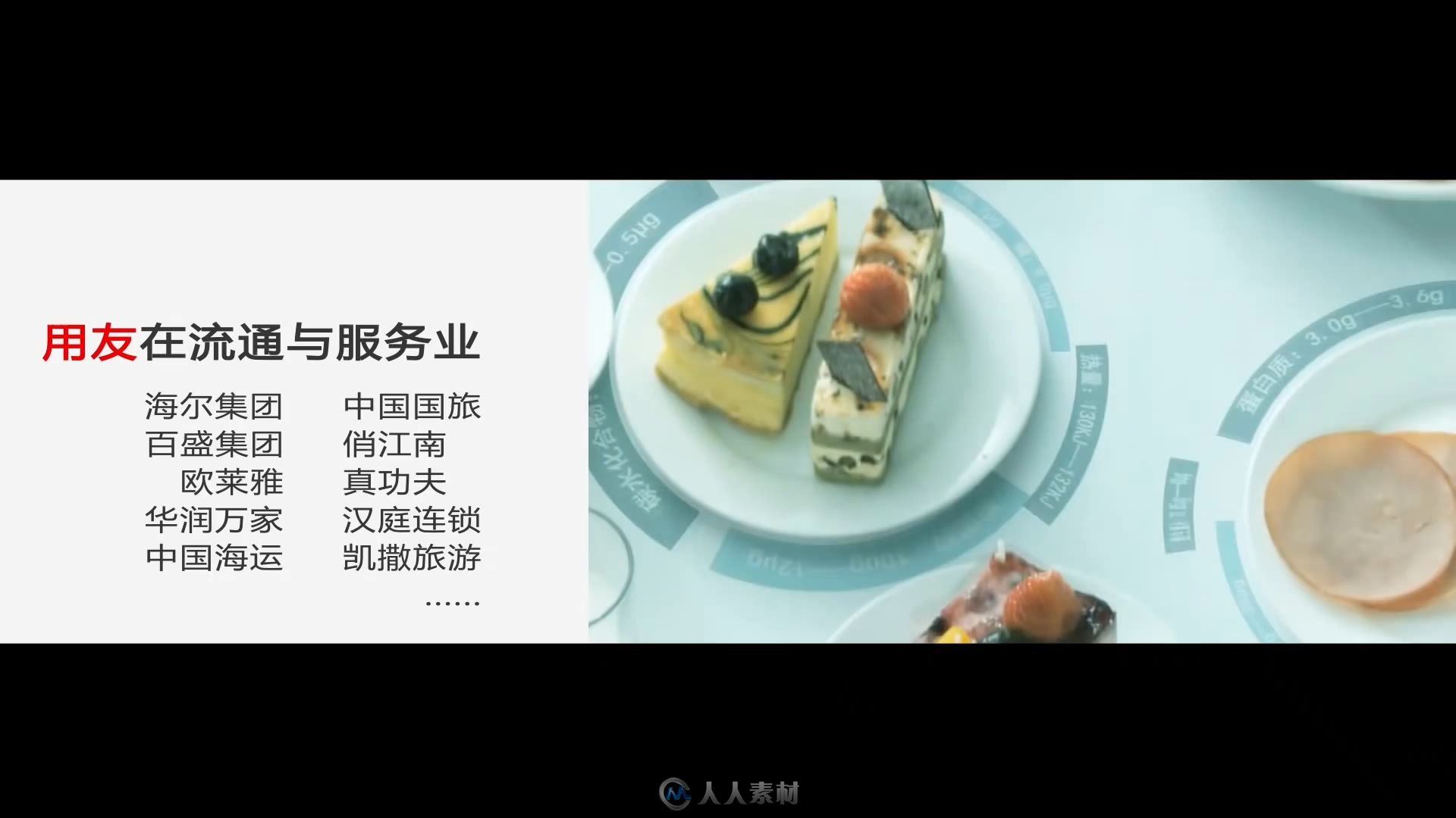 用友股份公司企业宣传片