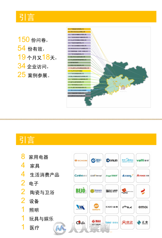 珠三角工业设计产业调研材料