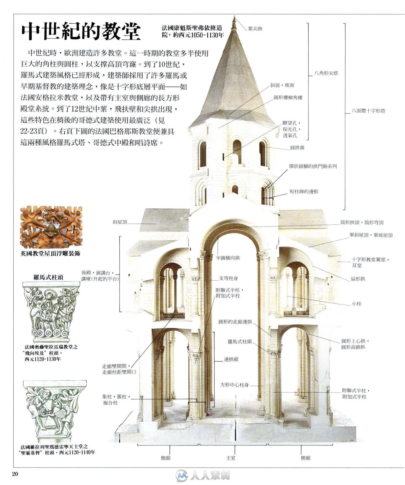 66P高清西方建筑剖析鉴赏