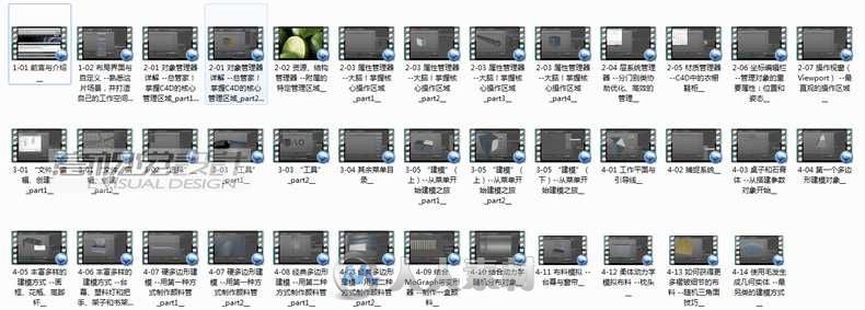 IHDT映速教程:C4D完全攻略蓝书:入门手册(C4D中文视频教程)