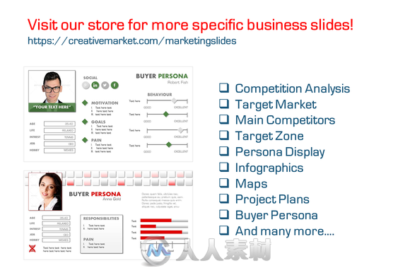 客户经验展示图表PPT模板Customer Experience Map PowerPoint