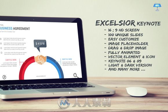 精益求精主题KEY模板Excelsior Keynote Template