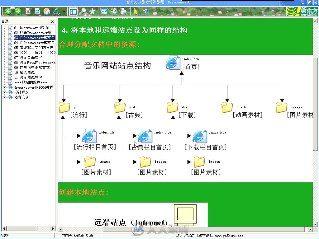 网页设计全书：Photoshop CS4+Fireworks CS4+Dreamweaver CS4+Flash CS4+设计工具