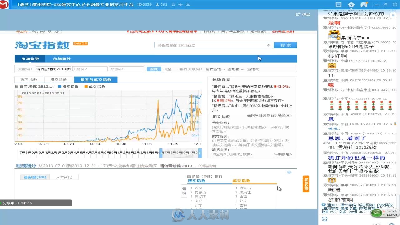 淘宝运营教程