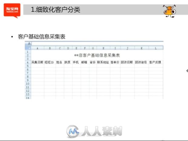 网店运营秘籍：如何打造爆款宝贝