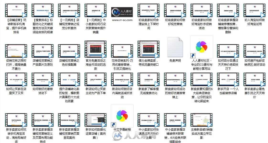 《火牛学院培训课程》全部课程