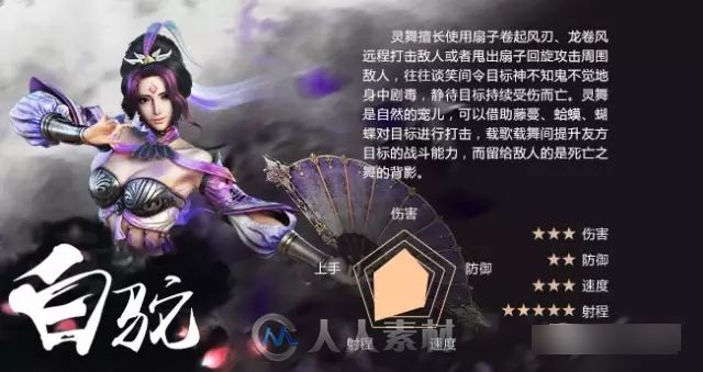 静如处子， 动若脱兔 ！《射雕ZERO》最新手办作品——白驼灵舞