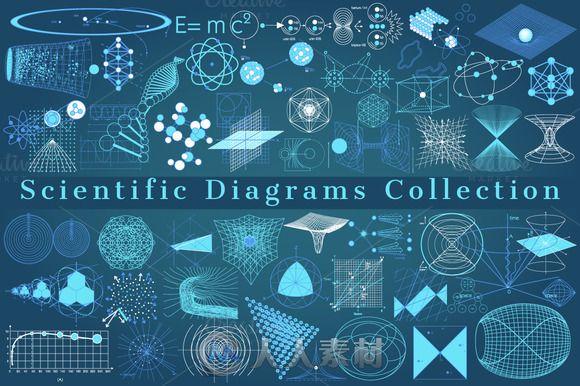 科学图表集Ai矢量模板Scientific Diagrams Collection