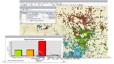 《地理信息系统软件》ESRI ArcGIS for Desktop 10.3版