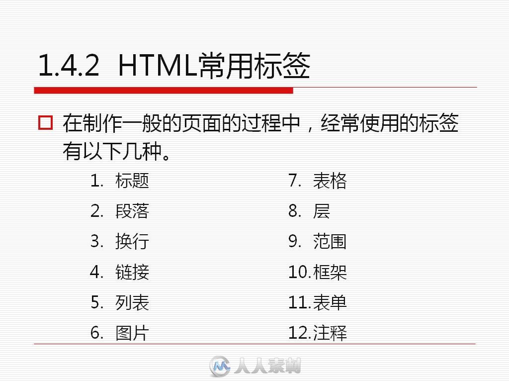 Dreamweaver CS5中文版完全自学手册